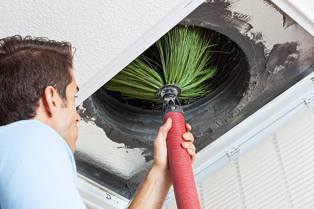 West Salem, OH Airduct Cleaning Company